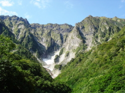 一の倉沢 みなかみ町の自然 山